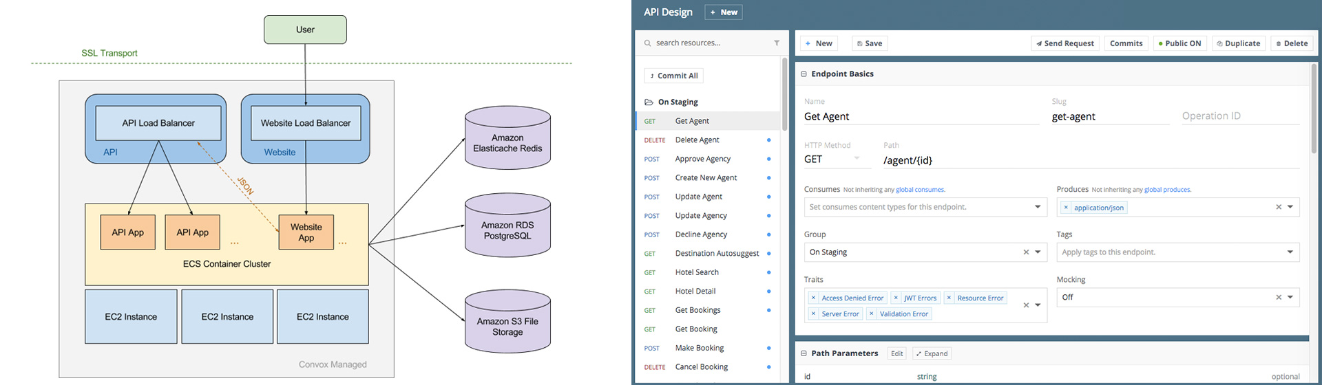 Room-Res.com Architecture